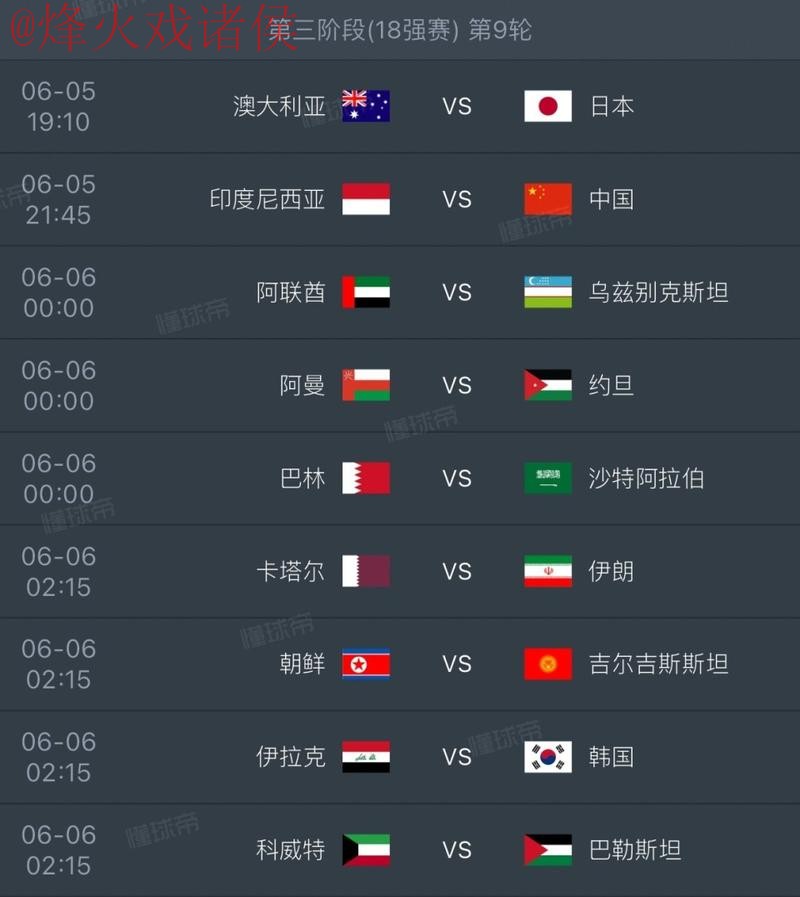 2026世界杯官方直播与赛事分析