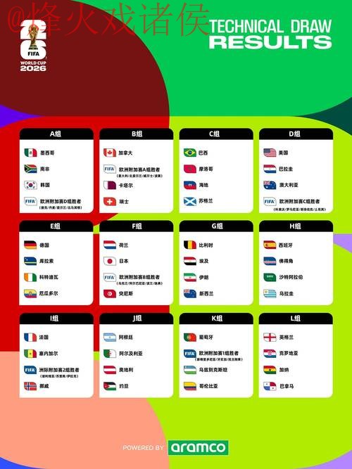 2026世界杯盘口分析与最新网址解析